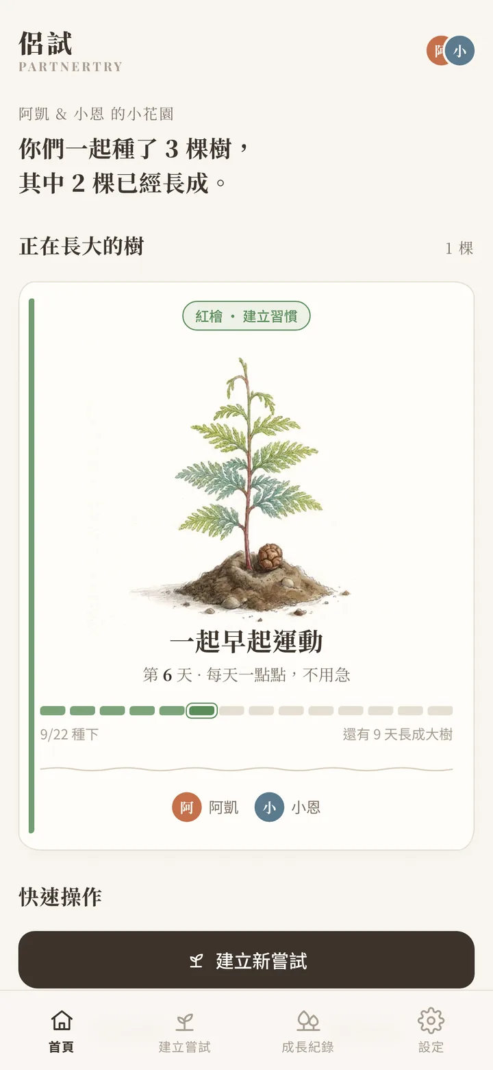 小花園首頁：一棵正在長大的紅檜，下面是 14 天的進度